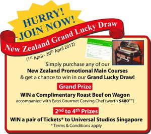 New Zealand Grand Lucky Draw New Zealand Grand Lucky Draw